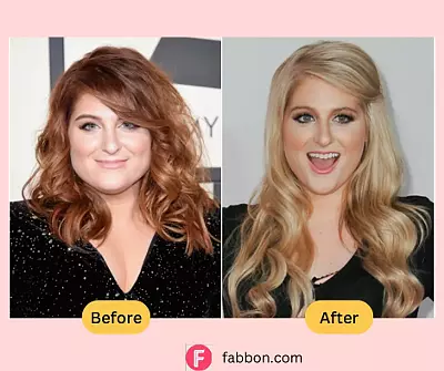 Meghan Trainor Weight Loss - Her Incredible Journey