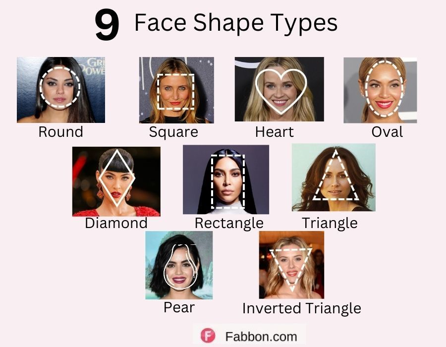Types Of Face Shapes