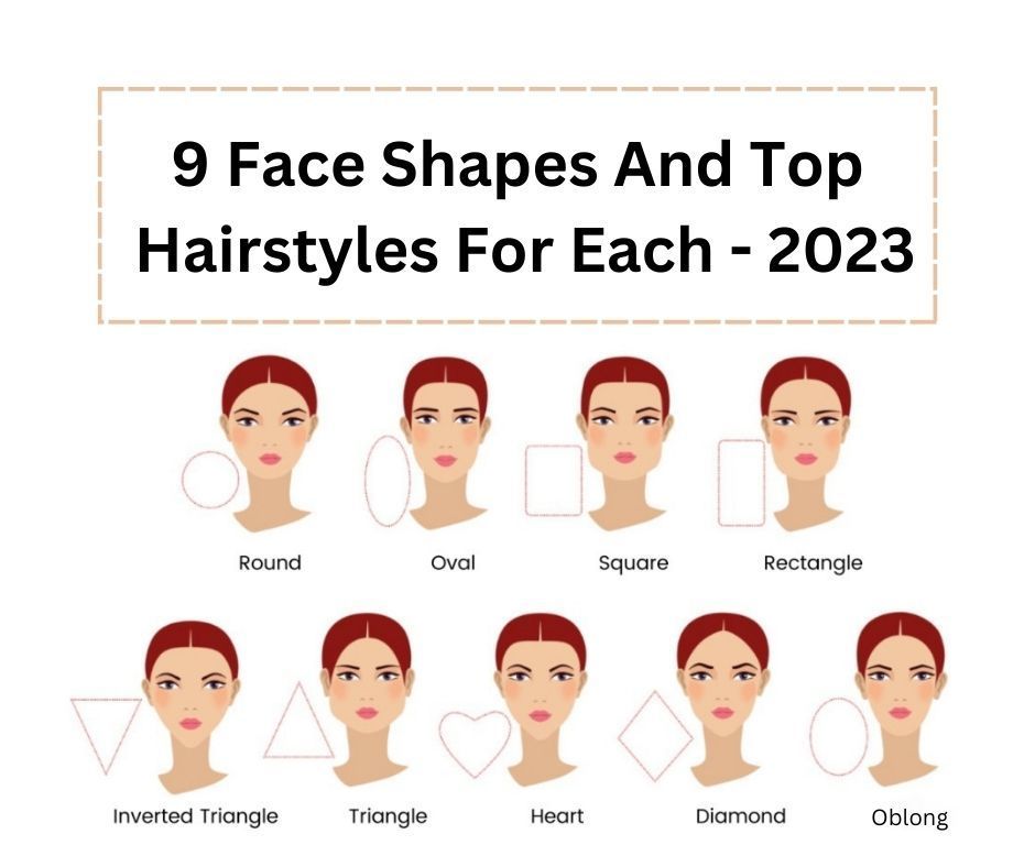 7 Blush Application Tips for Your Face Shape   Face shape hairstyles  Face shapes guide Which hairstyle suits me