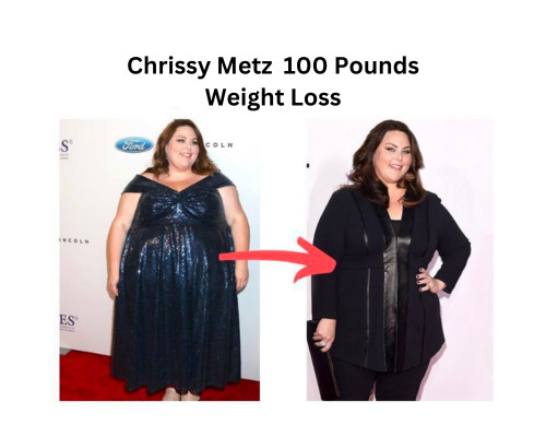 Chrissy Metz Weight Loss - How She Lost 100 Pounds? | Fabbon