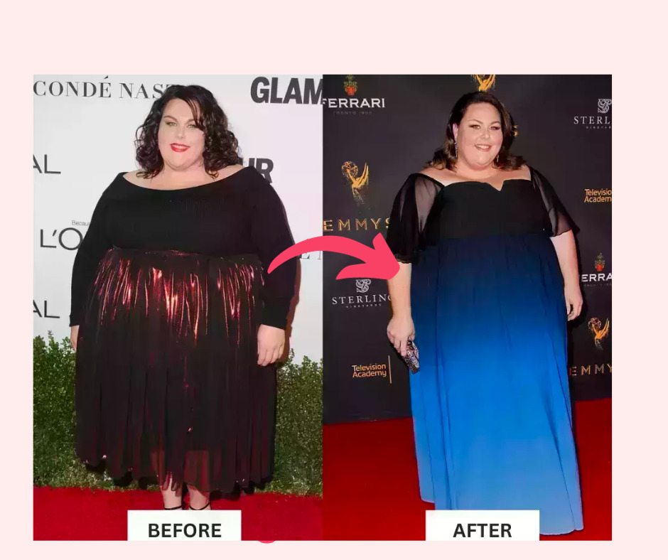 How 'This Is Us' Star Chrissy Metz Lost 100 Pounds? | Fabbon