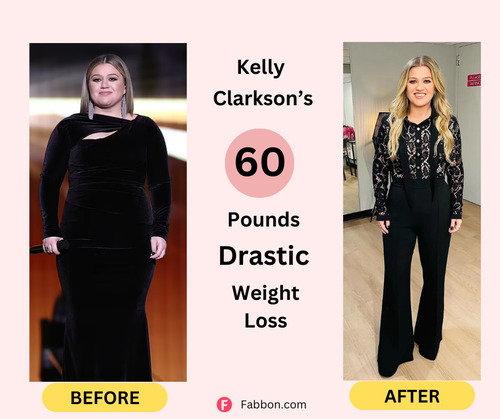 Kelly Clarkson Weight Loss