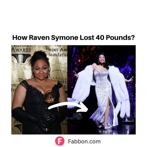 Raven Symone weight loss