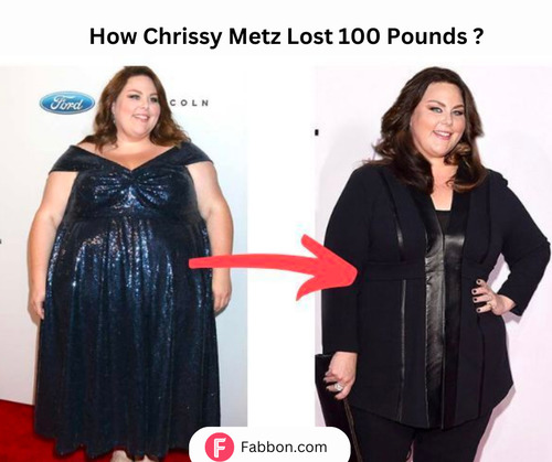 chrissy metz weight loss