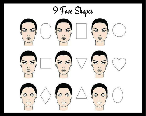 Face Shapes