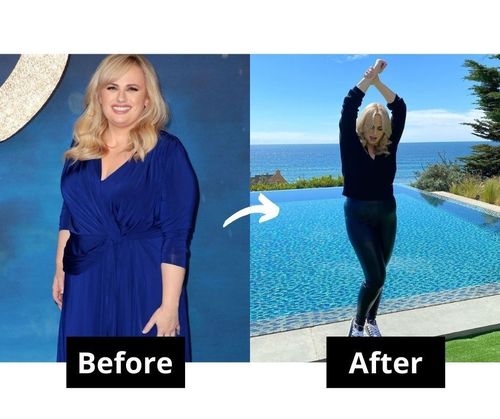 Rebel Wilson Weight Loss
