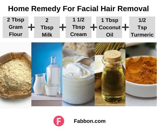 1_Home_Remedy_For_Facial_Hair_Removal