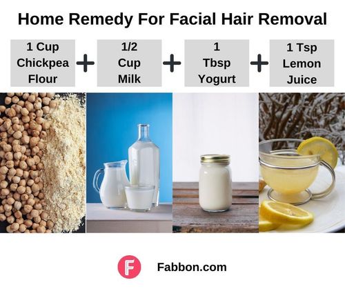 3_Home_Remedy_For_Facial_Hair_Removal