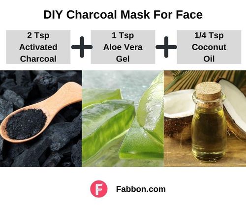 2_DIY_Charcoal_Masks_For_Face