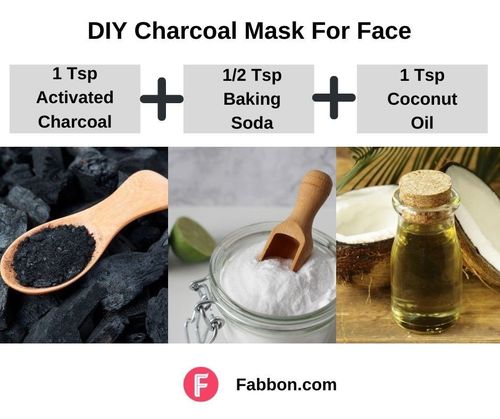 4_DIY_Charcoal_Masks_For_Face