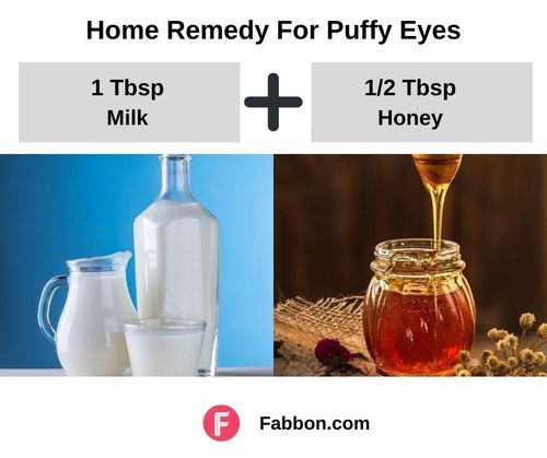 5_Home_Remedies_For_Puffy_Eyes