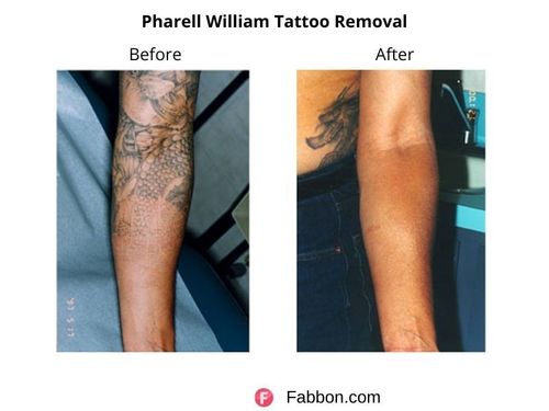 pharrell tattoos before and after