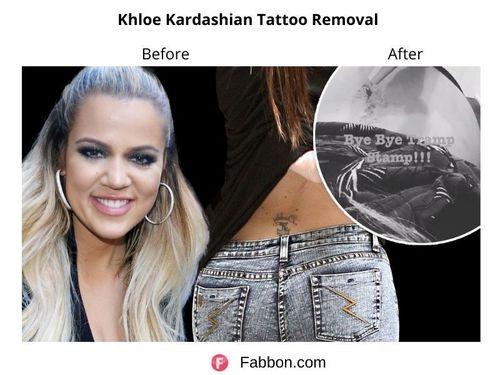 The Kardashian  Jenner familys secret tattoos revealed from Kris booty  ink to Khloes DADDY tribute  The US Sun