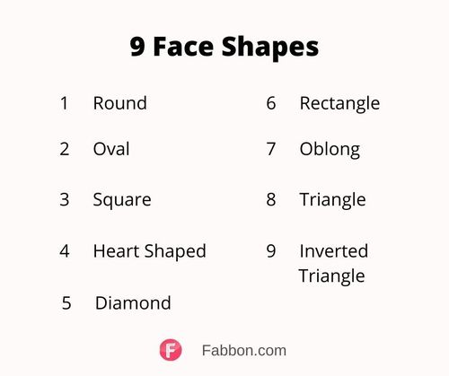 face shapes types