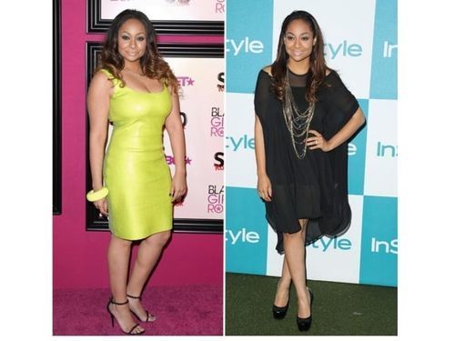 How Raven Symone Lost 40 Pounds? | Fabbon