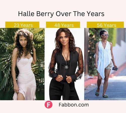 halle-berry-timeline-