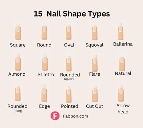 nail-shapes