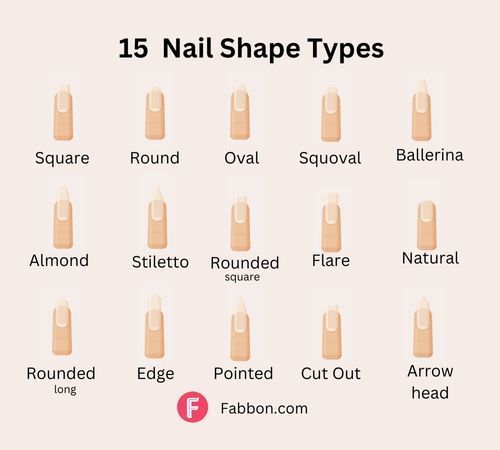 Juliana's Beauty Bar - Perfect your style with these mesmerizing nail shapes  that will leave you breathless! 💅✨ Discover the power of square, oval,  stiletto, and almond nails to express your individuality