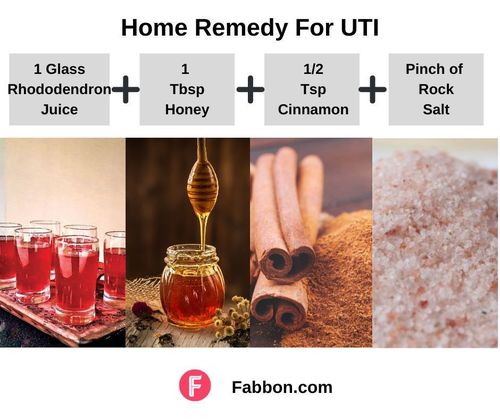 1_Home_Remedies_For_UTI