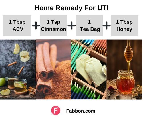 2_Home_Remedies_For_UTI