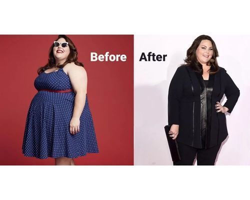 Chrissy metz photos (18)