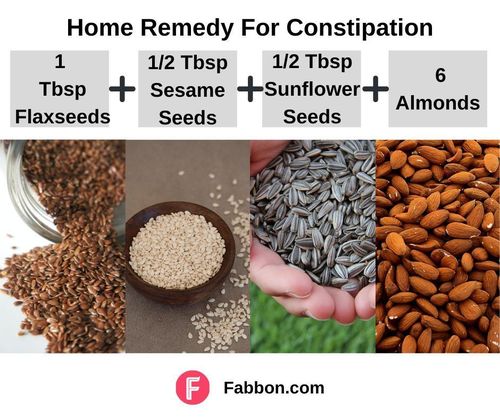 1_Home_Remedy_For_Constipation