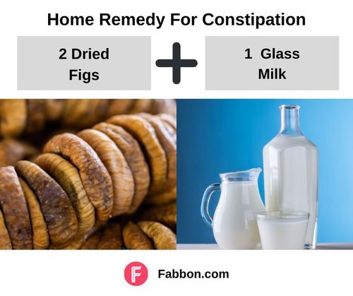14_Home_Remedy_For_Constipation