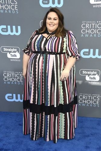 chrissy-metz-2018-critics-choice