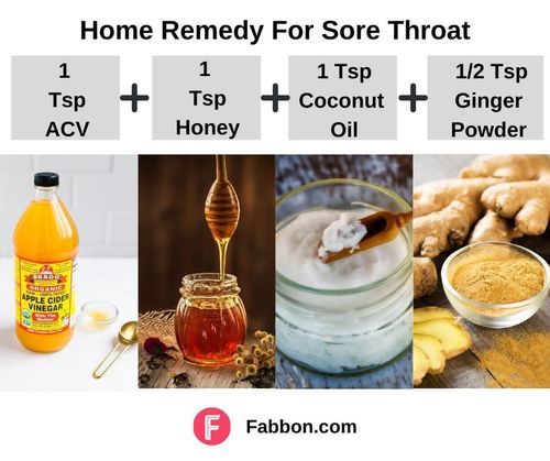 7_Home_Remedy_For_Sore_Throat