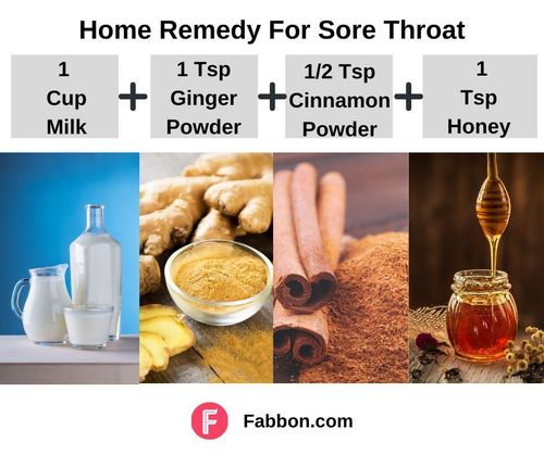 8_Home_Remedy_For_Sore_Throat