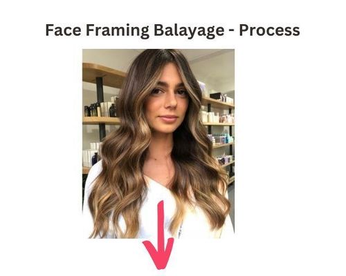face-framing-balayage-process