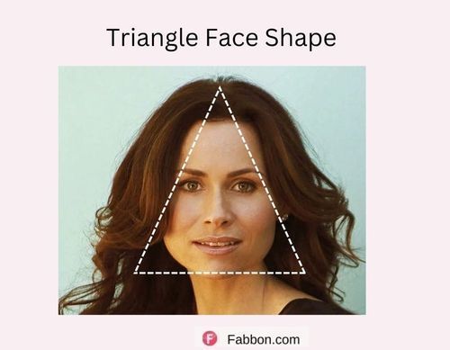 triangle-face-shape-type