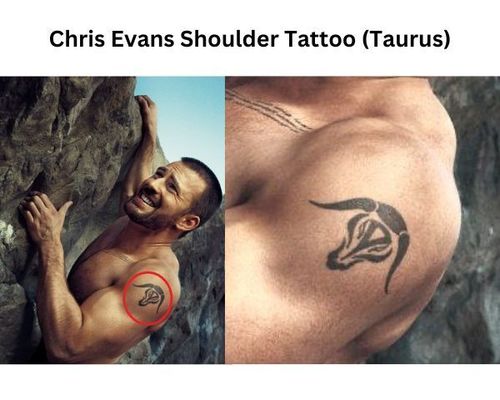 Chris Evans Shoulder Tattoo