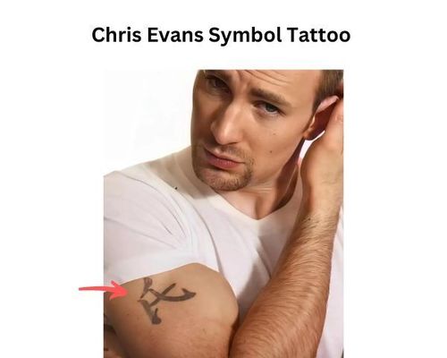 Chris Evans symbol Tattoo