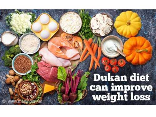 Dukan diet  for weight loss