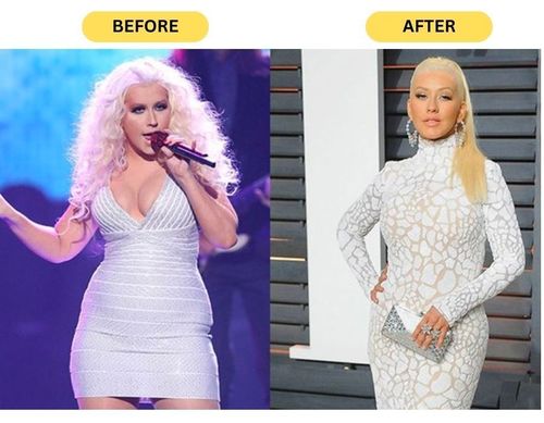 Christina Aguilera Diet & Weight Loss