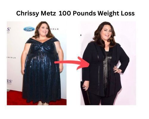 chrissy-metz-weight-loss