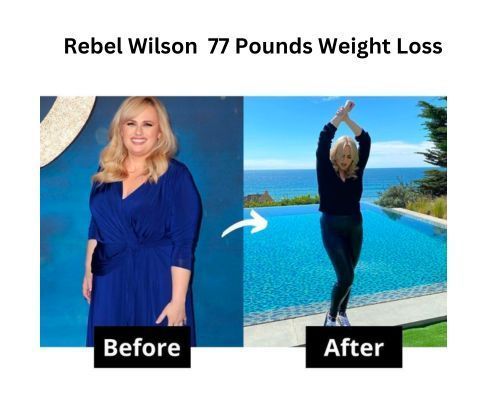 Rebel-Wilson-weight-loss