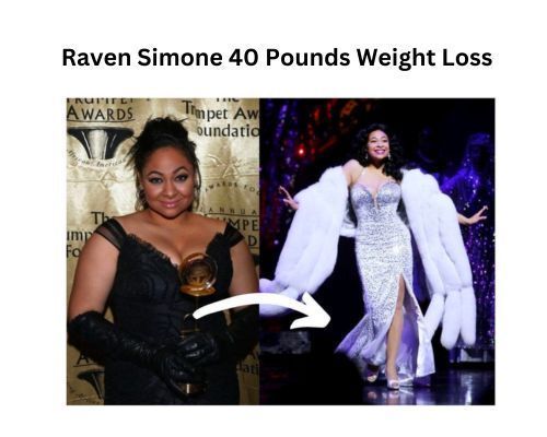 Raven-symone-weight-loss