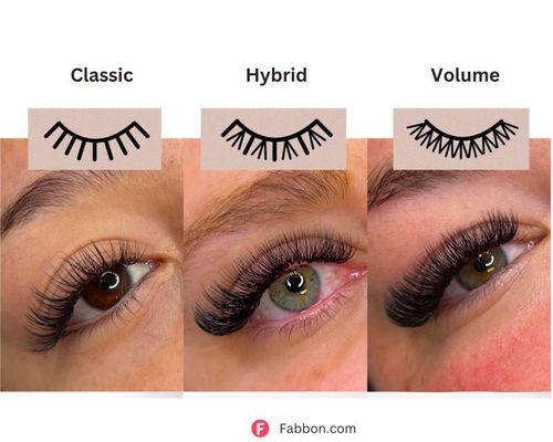 lashes-comparison