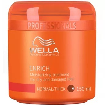 2 Wella Professionals Enrich Moisturizing Treatment For Dry And Damaged Hair