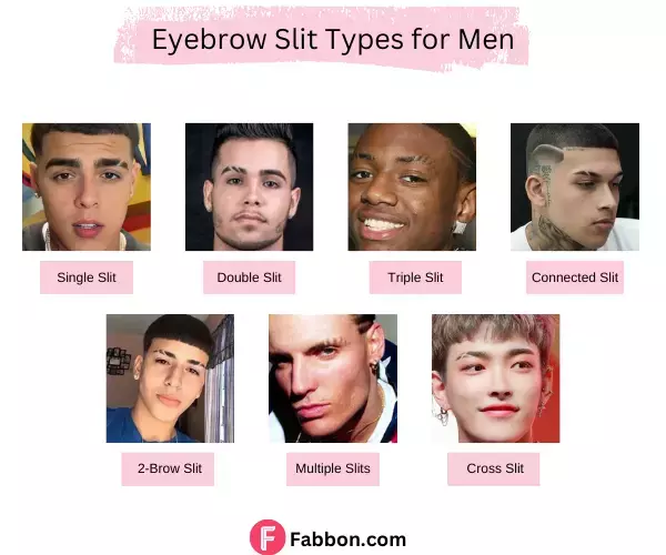 Eyebrow Slit Types for Men