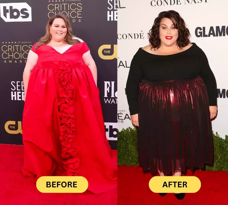 chrissy-metz-before-after-weight-loss