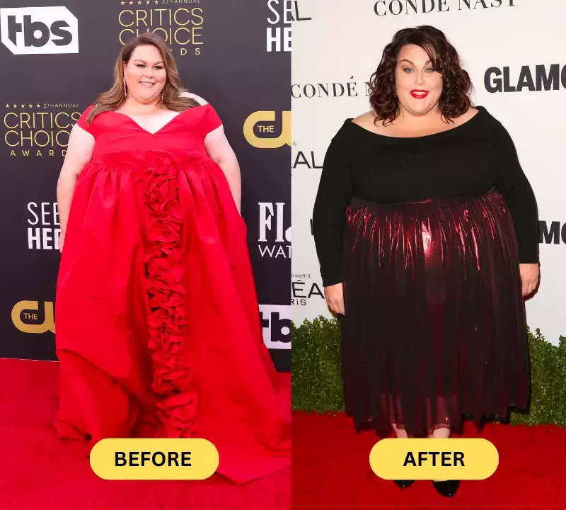 Chrissy Metz 2024 Weight Loss 2024 - Lexy Sheela