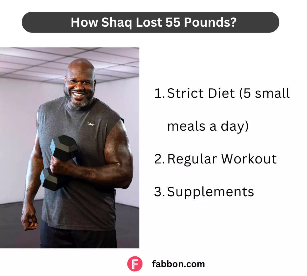 shaq-weight-loss