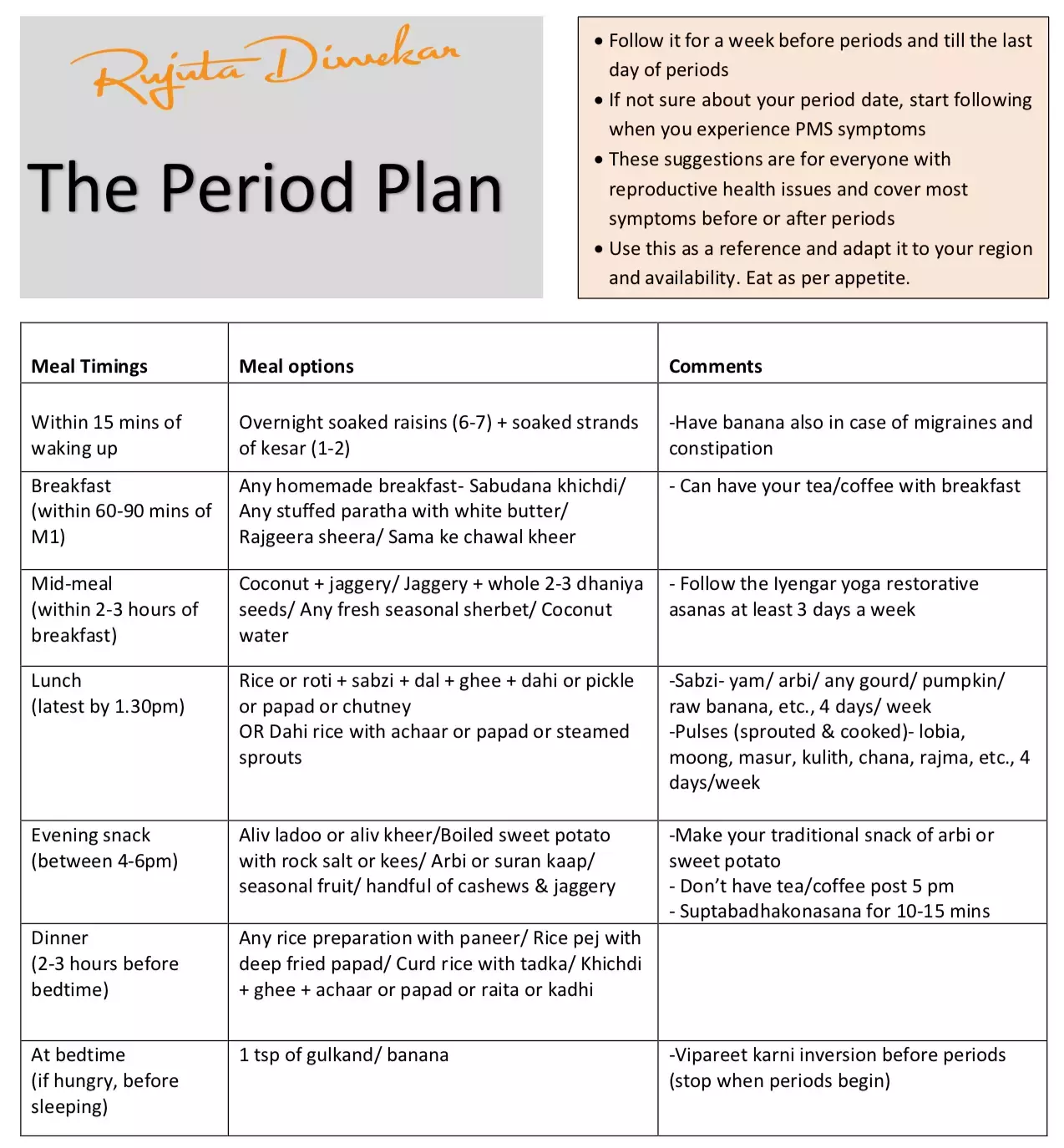 Rutuja-diwekar-meal-plan-during-periods