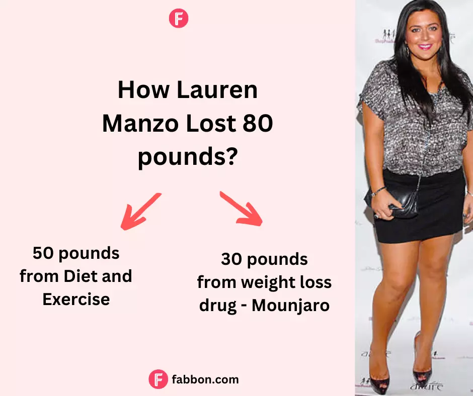 Lauren-manzo-weight-loss