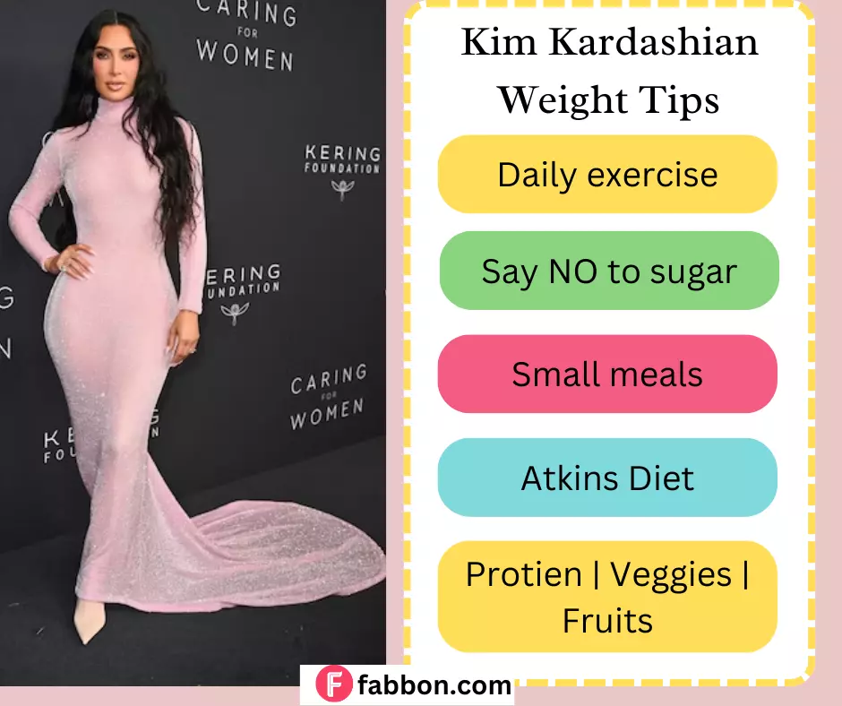 Kim Kardashian Weightloss (1)