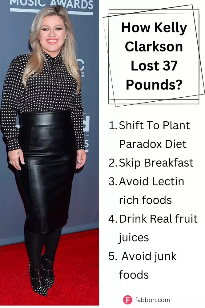 kelly-clarkson-weight-loss-infographic