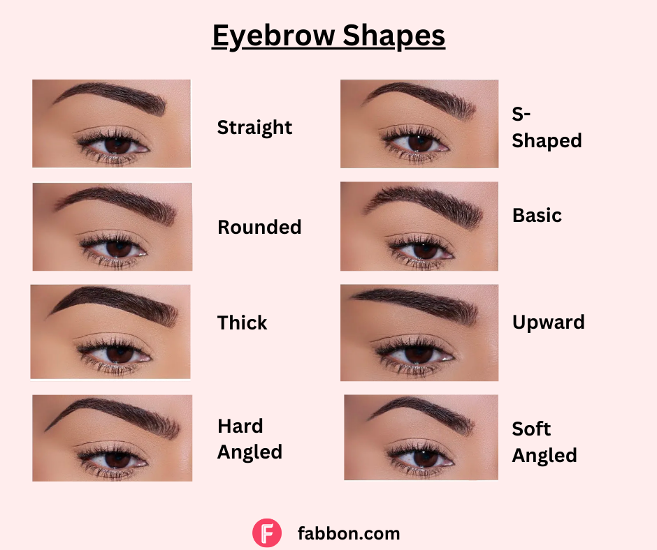 What Is Eyebrow Threading Complete Guide 2026 Fabbon